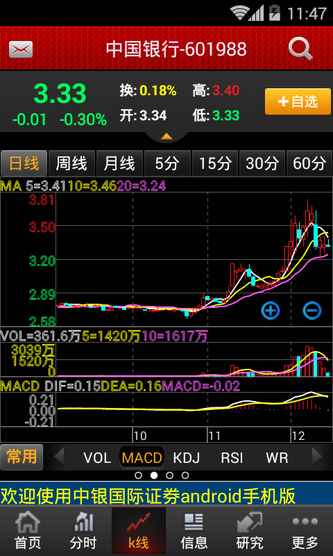 中银国际移动理财软件截图0