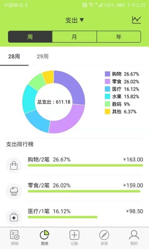 小算盘记账软件截图2