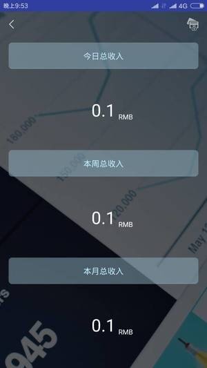 瞄上商圈软件截图0