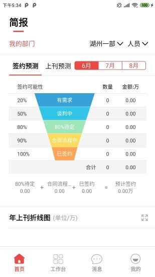 区客CRM软件截图0