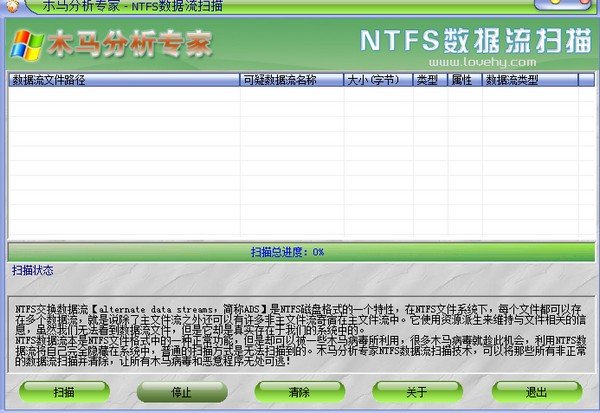 NTFS数据流扫描工具下载