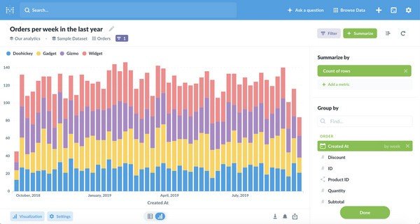 Metabase(数据库管理软件)下载