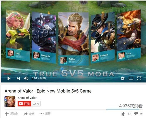 Arena of Valor