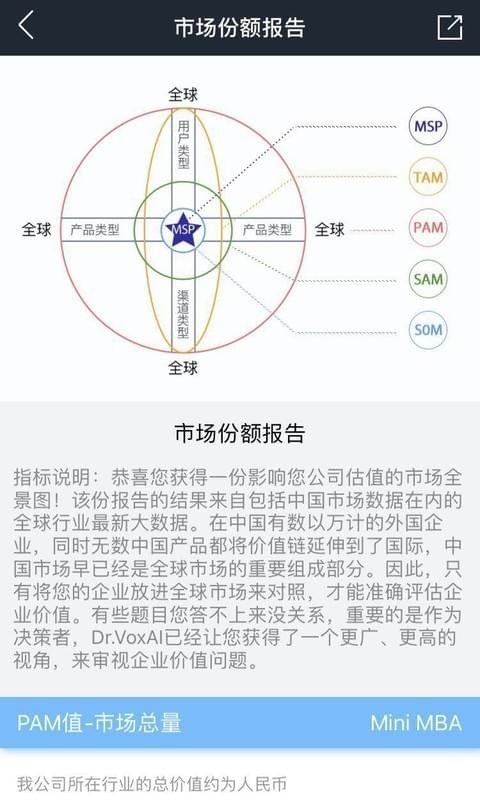 未来之眼软件截图2