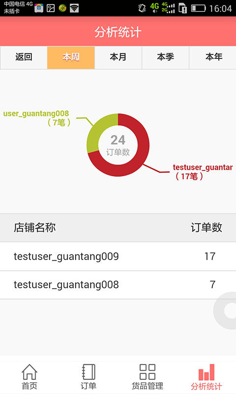 电商仓库ERP软件截图3