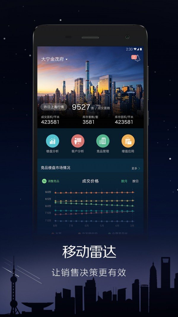 房精灵软件截图0