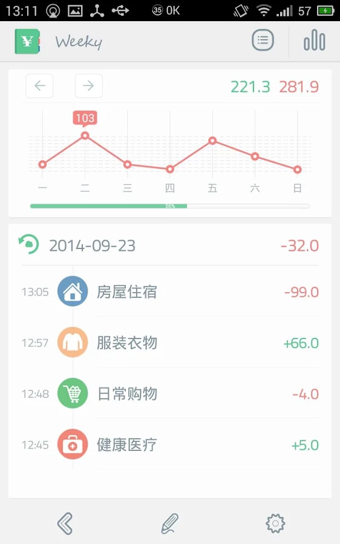 Weekly账本软件截图0