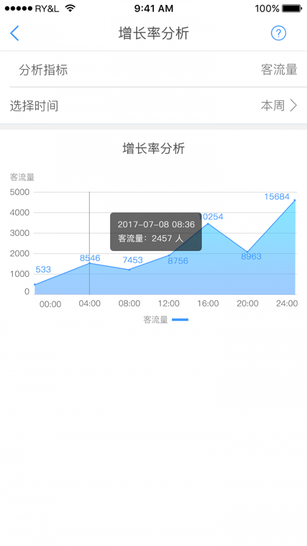 贵客到国际版软件截图2