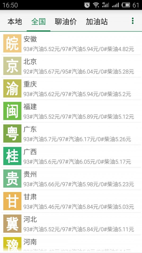 每日最新油价软件截图1