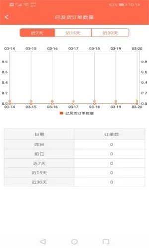 若跃槿管家软件截图0