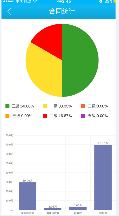 闪电履约软件截图3