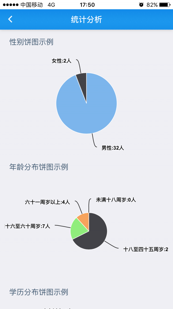 淮北社区矫正软件截图1