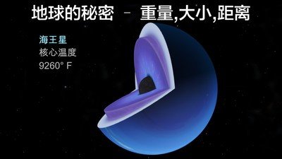 太空探索2宇宙模拟软件截图3