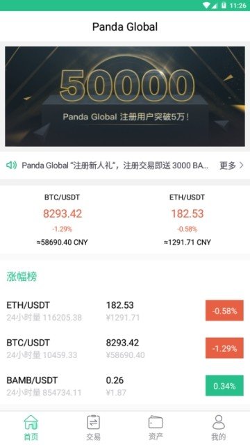 Panda Global软件截图2