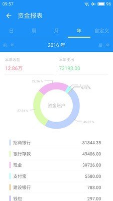 金蝶云进销存软件截图2