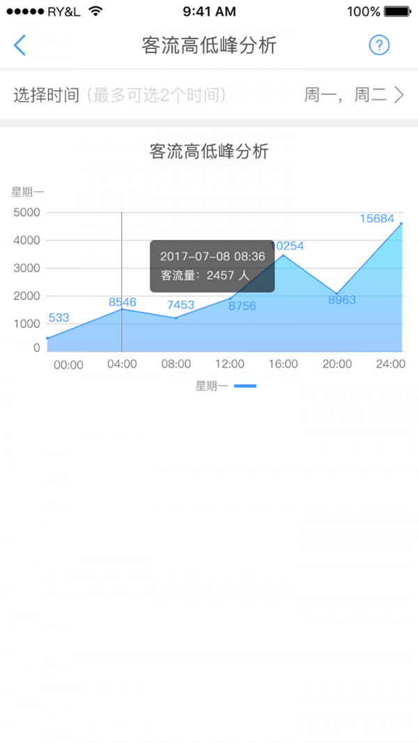 贵客到国际版软件截图1