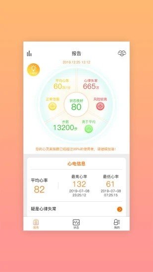 安泰健康软件截图2