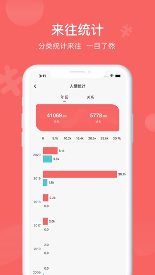 人情账簿软件截图2