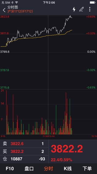 鲁证金融软件截图2