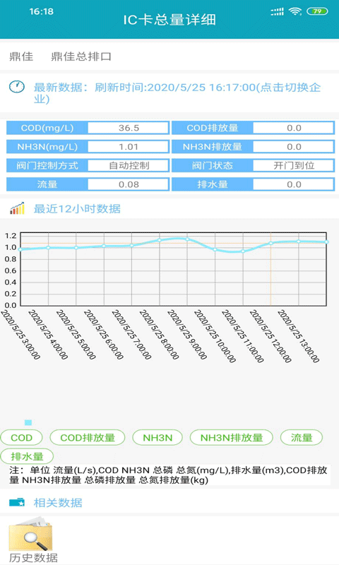 睿迈环保监测软件截图2