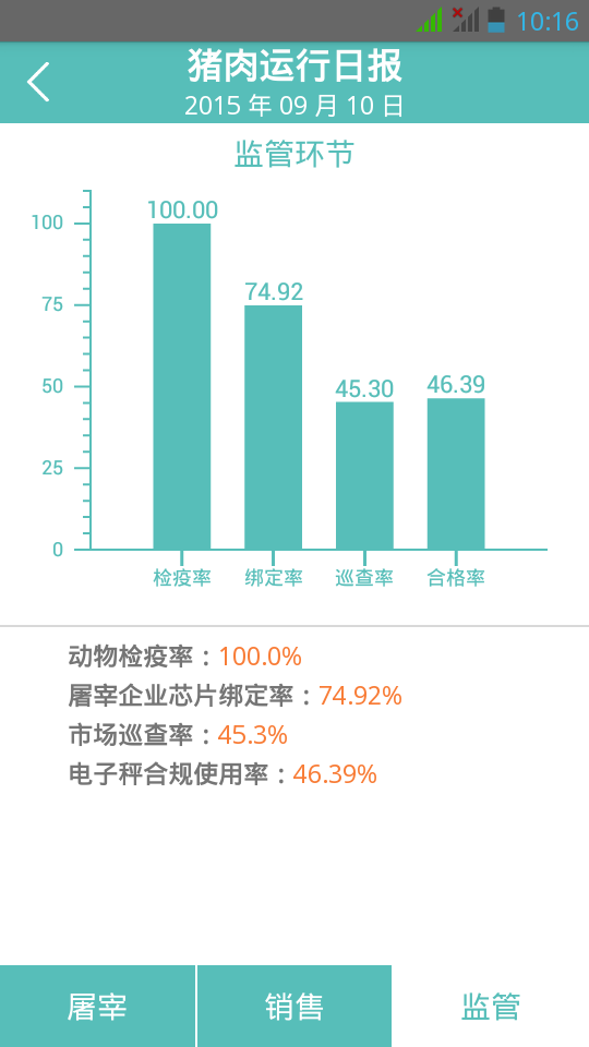 肉菜监管软件截图2