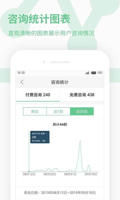 贵健康医生软件截图3