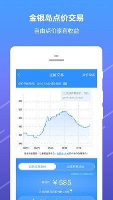 金银岛电商软件截图1