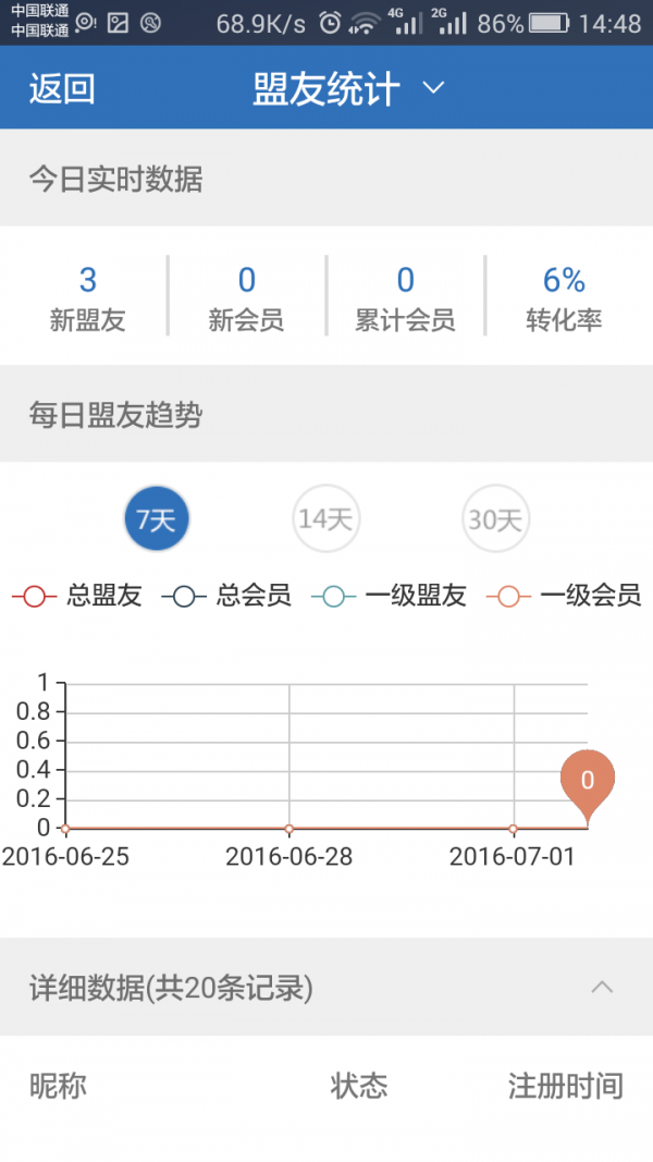 洋仆淘软件截图3