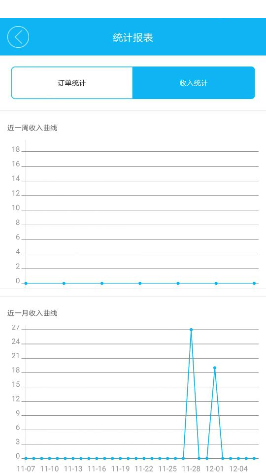 橘一同城配送端软件截图1