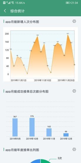 欧宝宝月嫂端软件截图1