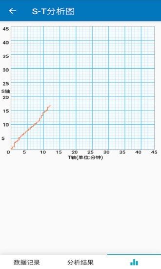 课堂观察分析软件软件截图3