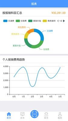 无锡财务共享软件截图1