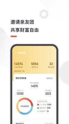 谷友记软件截图3