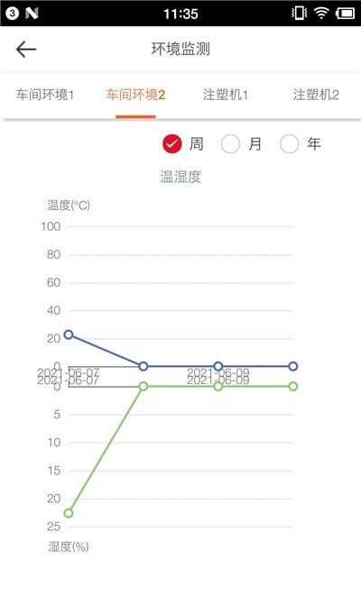 数据采集软件截图0