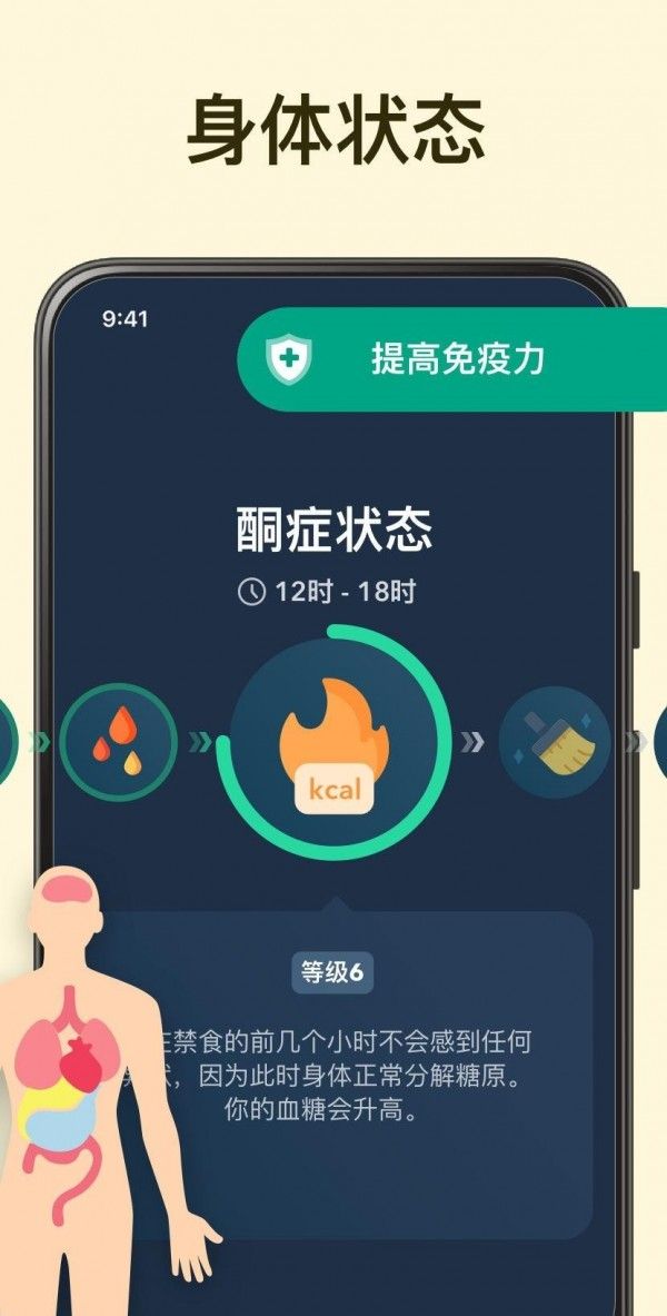 间歇断食追踪器软件截图1