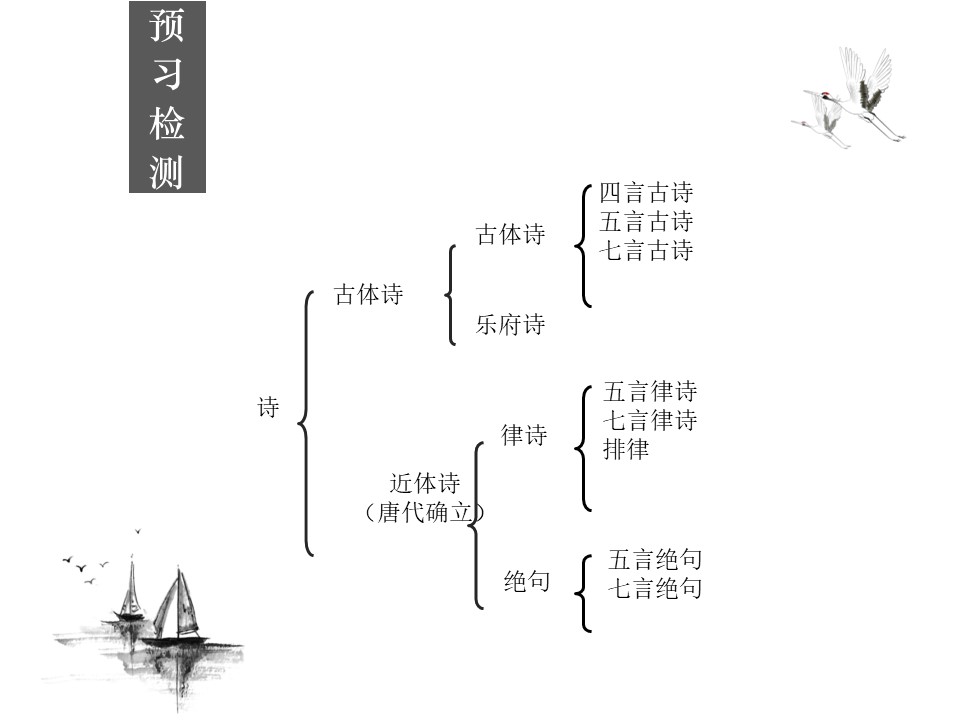 《蜀道难》第一课时PPT下载下载