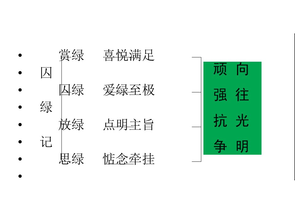 《囚绿记》PPT课件3下载