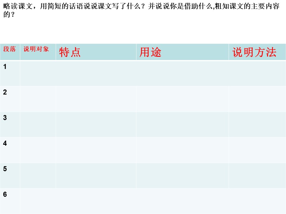 《手上的皮肤》PPT课件3下载