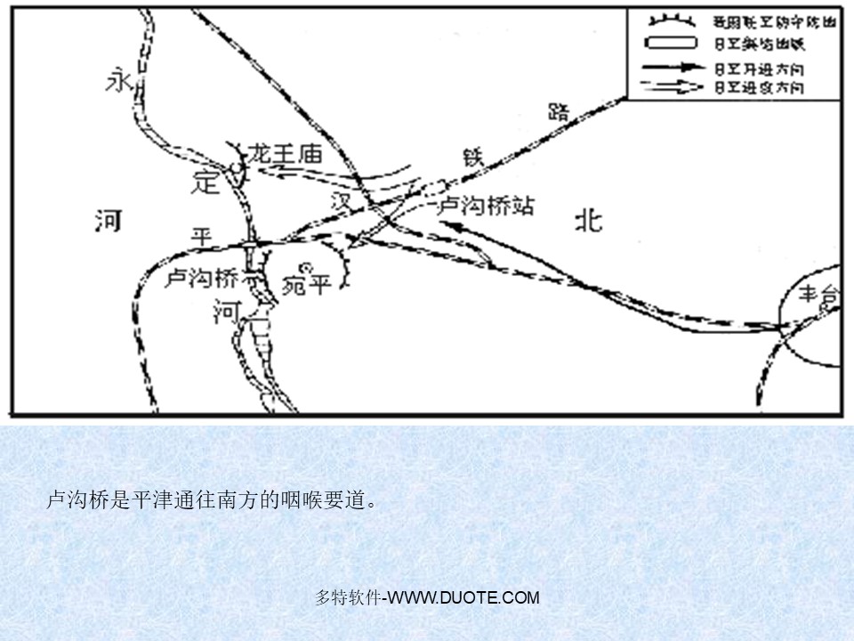 《卢沟桥烽火》PPT课件2下载