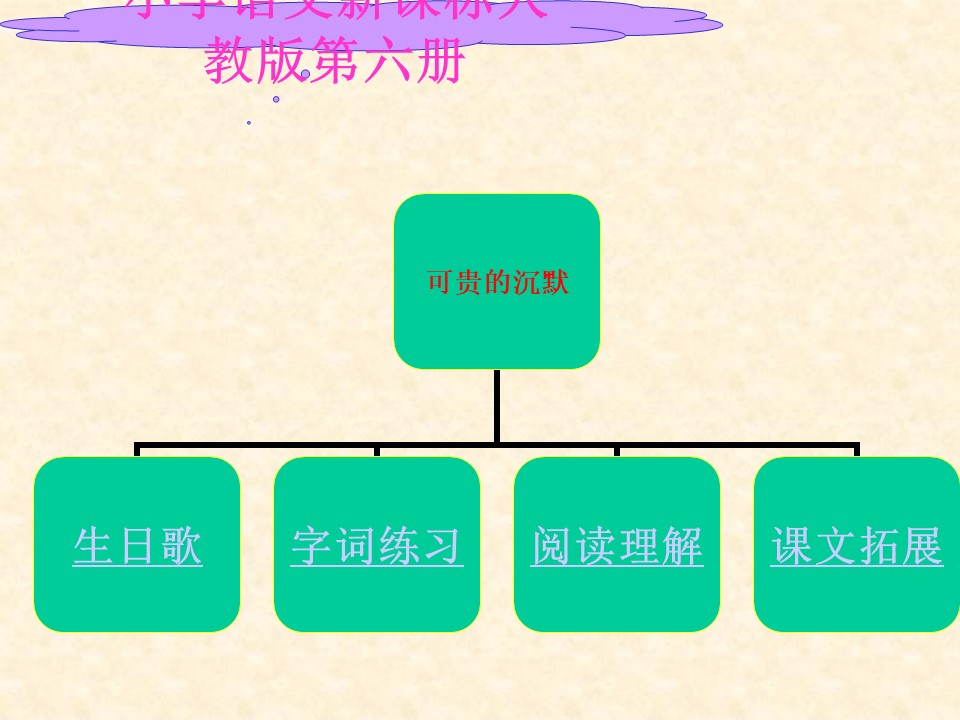 《可贵的沉默》PPT课件7下载