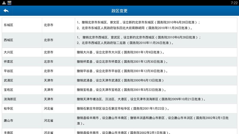 中国行政区划地图1.0旧版