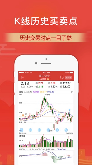 财通证券软件截图1