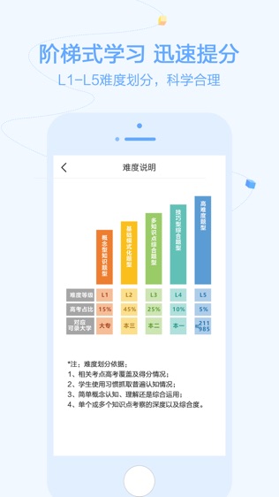 逗你学软件截图1