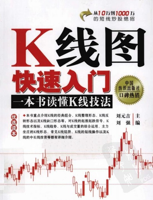 k线图经典图解 全集