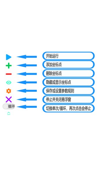 屏幕自动点击器软件截图0