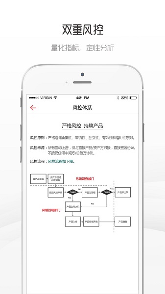 贝塔基金宝软件软件截图2