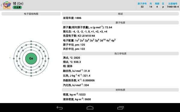 元素周期表旧版软件截图1