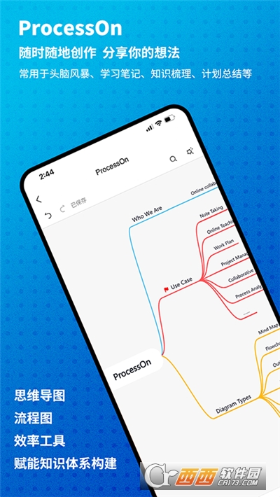 ProcessOn思维导图软件截图0