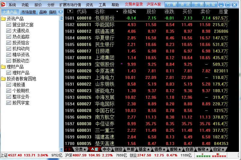 大通证券网上交易神通版下载