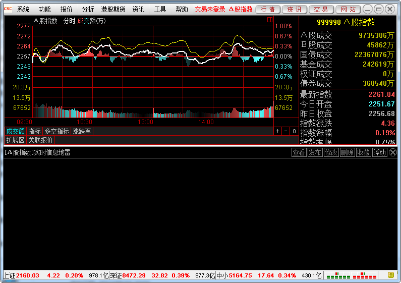 中信建投网上独立交易版(通达信)软件下载